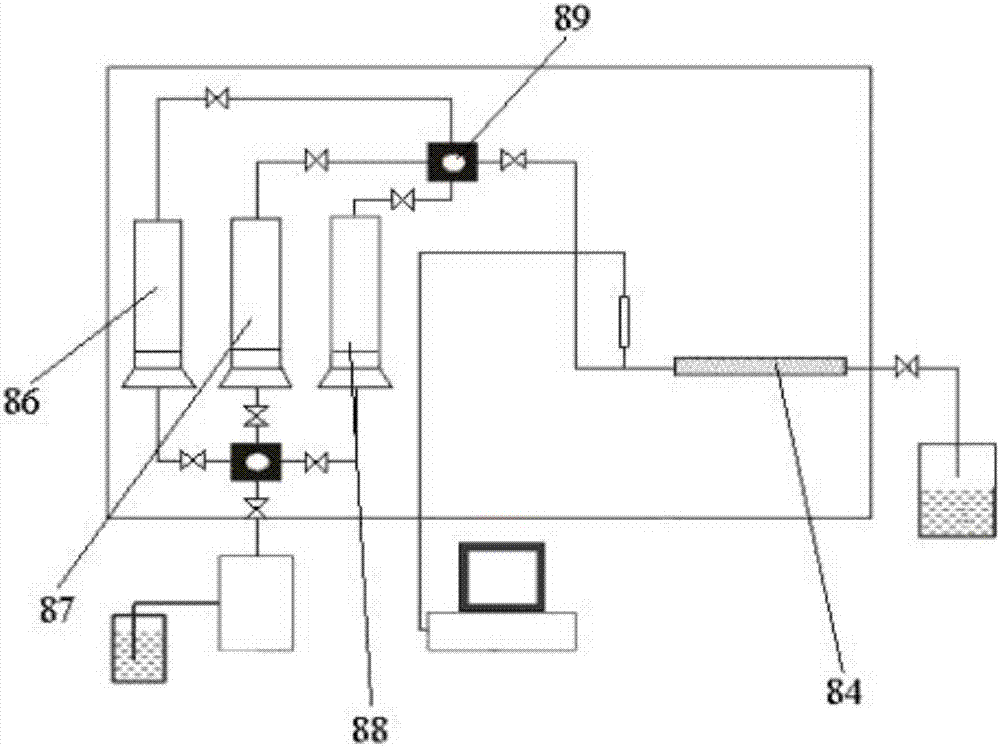 Secondary shear test method for determining performance parameters of polymer solutions for oil displacement