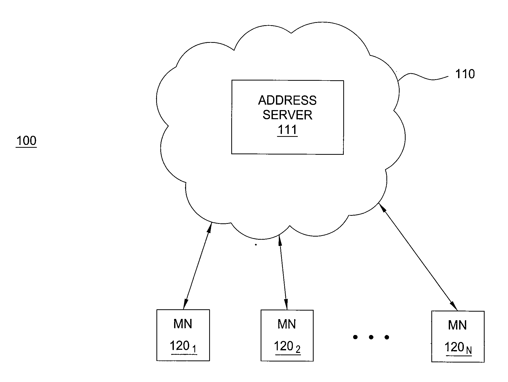 Method and apparatus for assigning IP addresses