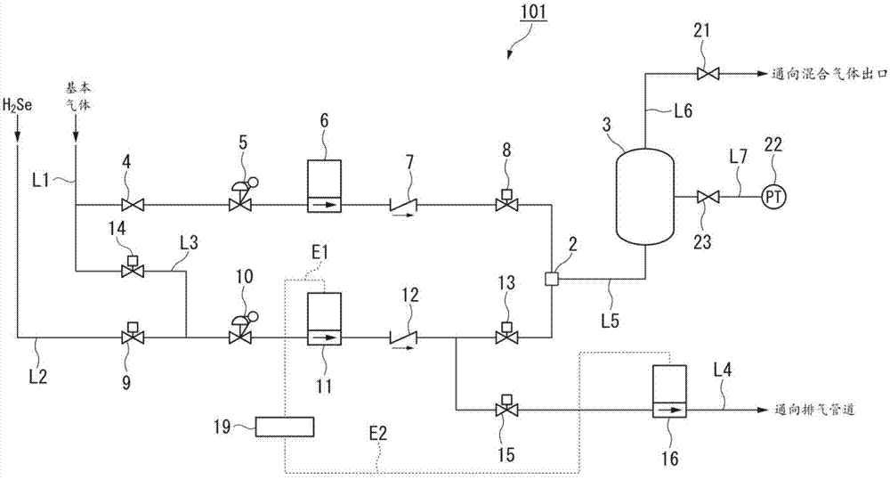 Method and device for supplying hydrogen-selenide mixed gas