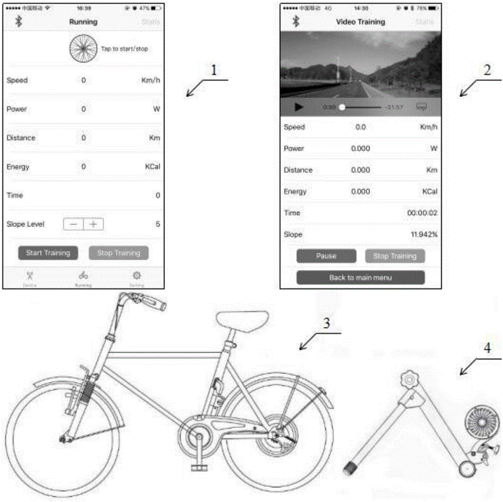 Fitness bike trainer control system realizing stepless control by Android/IOS mobile terminal APP