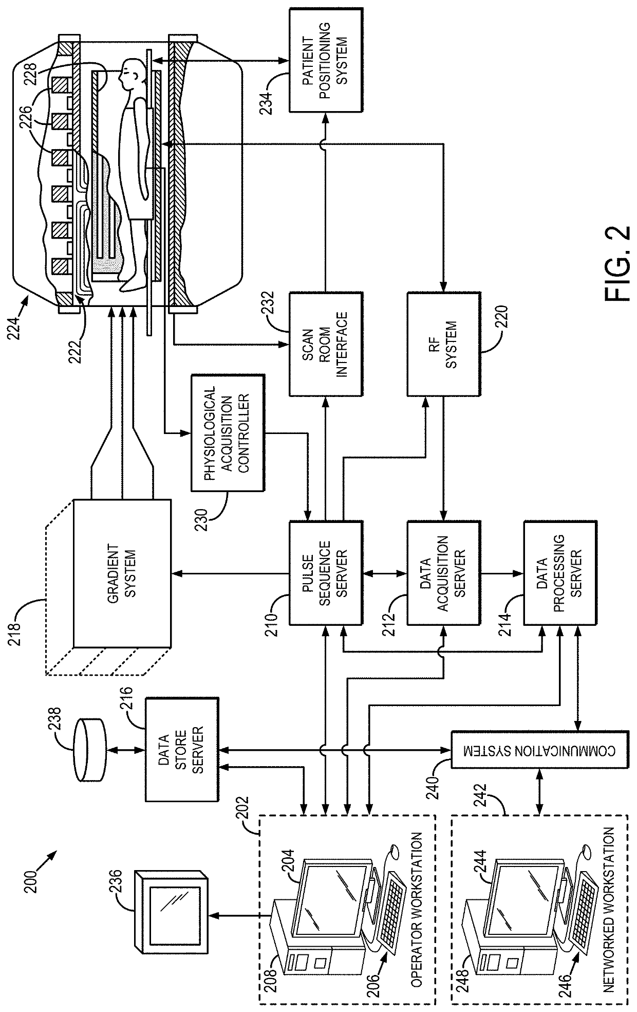 Method for magnetic resonance imaging using slice quadratic phase for spatiotemporal encoding