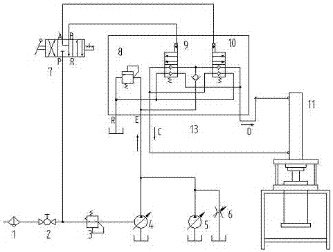 Novel dynamic axial compression column pneumatic control structure