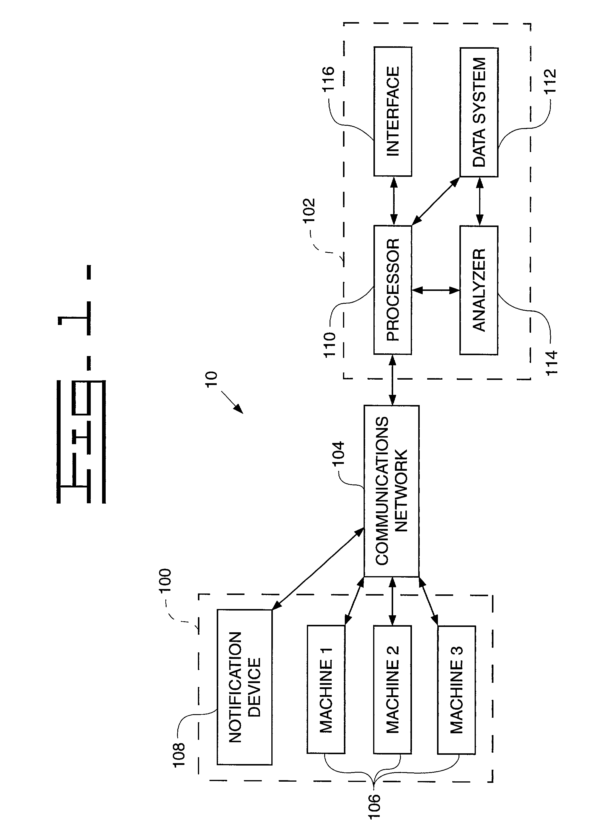 System and method for analyzing and reporting machine operating parameters
