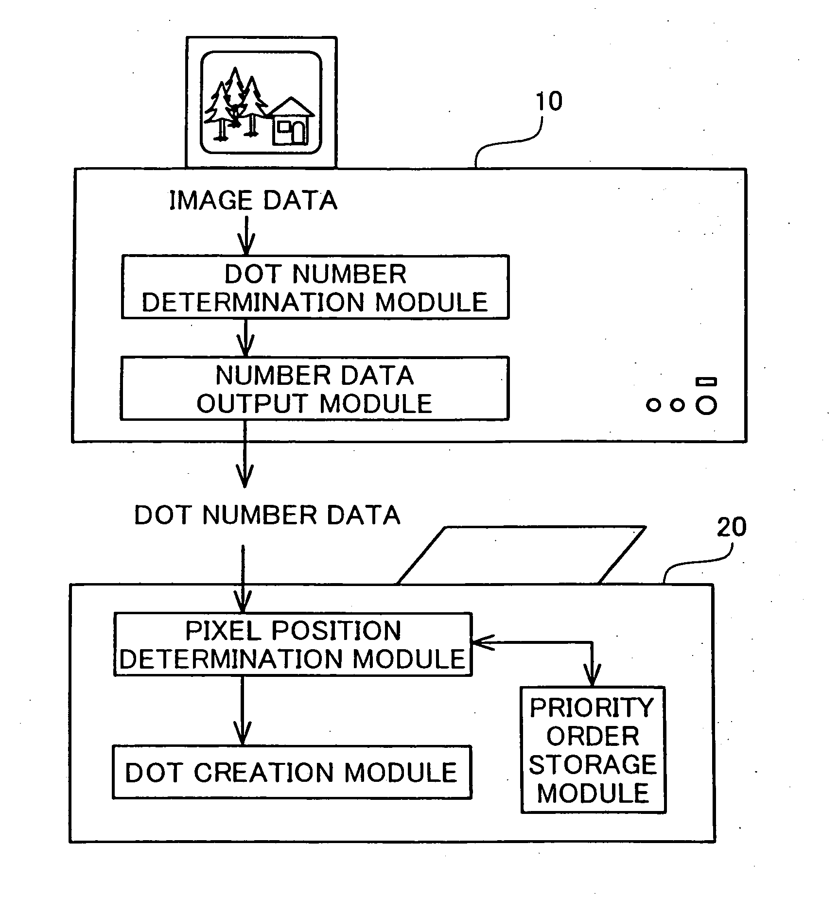 Technique for image data recording