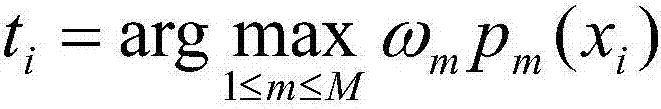 A speaker recognition method based on gmm Token matching similarity correction score