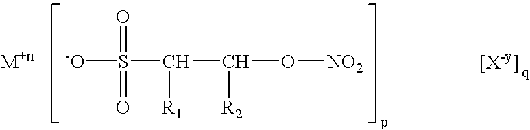 Isethionyl nitrates and compounds thereof