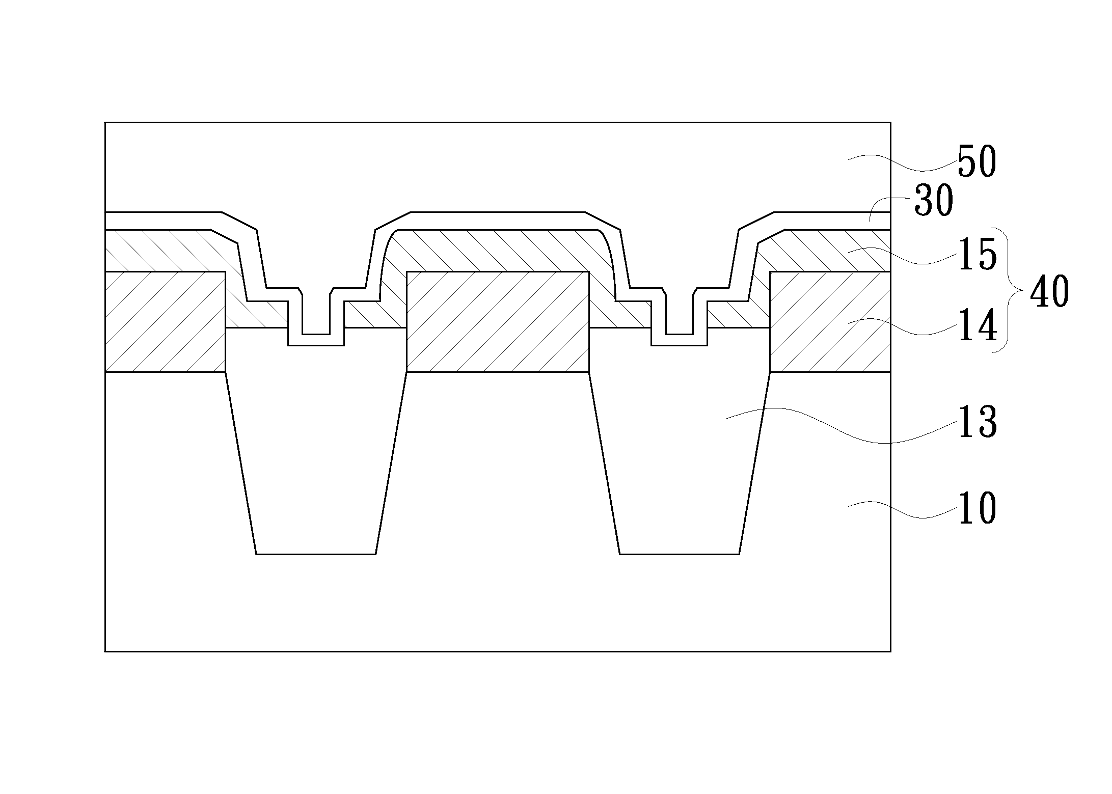 Method of fabricating semiconductor structure