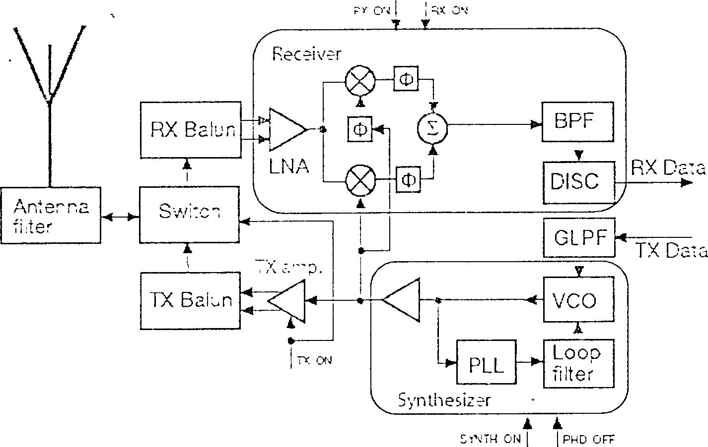 Multiplexer parallel transmission broadband high-speed frequency-hopping communication method and device thereof