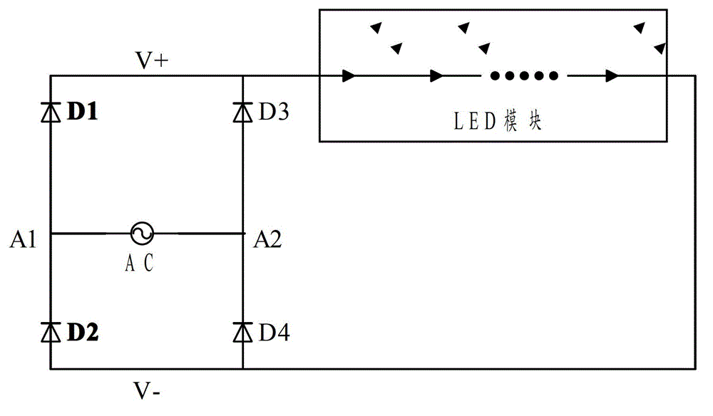 Alternating current rectifying circuit and alternating current rectifying method for driving light-emitting diode (LED) module
