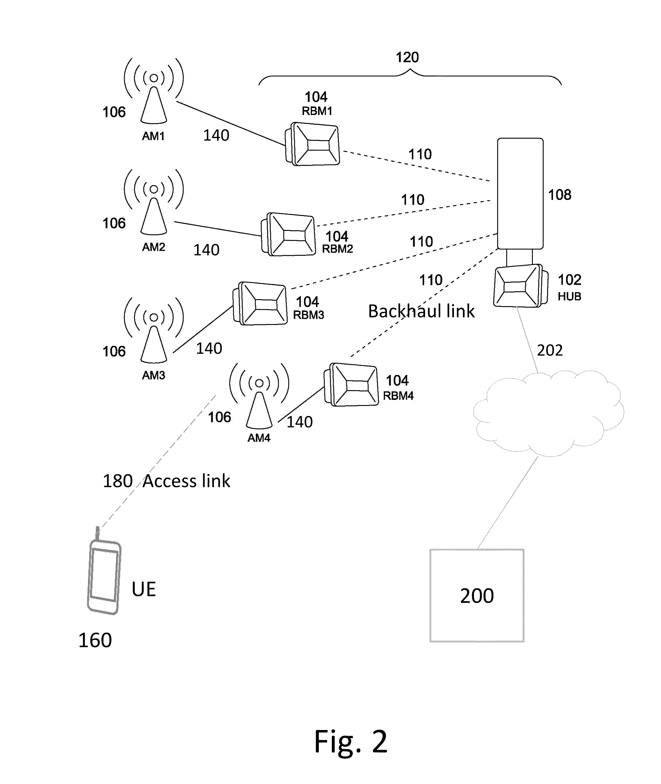Method and system for network planning in fixed wireless backhaul networks