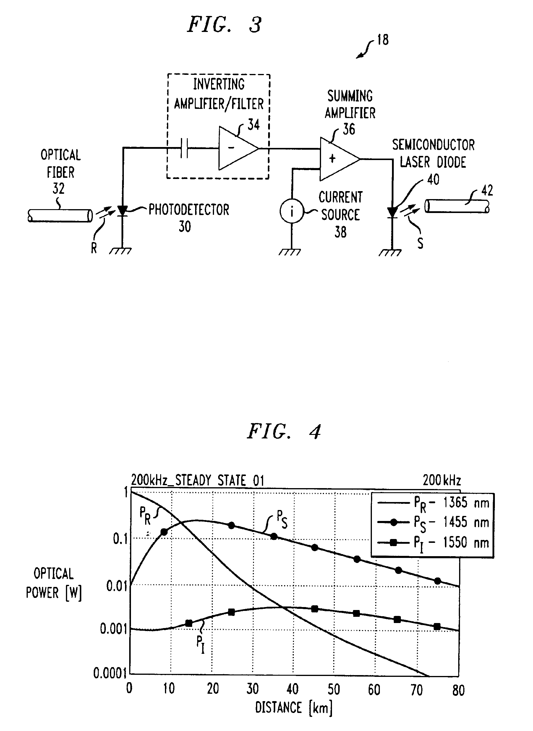 Relative intensity noise (RIN) reduction in fiber-based raman amplifier systems