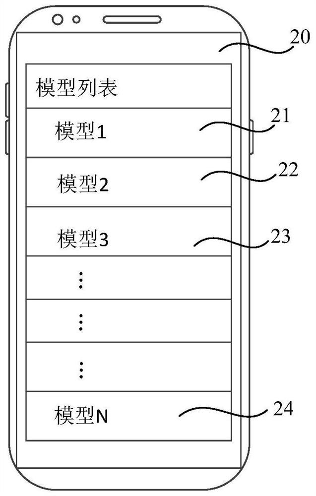 Model display method and device, electronic equipment and storage medium