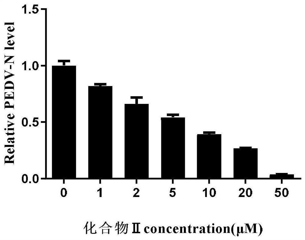 Nucleoside compound for antiviral therapy and application thereof