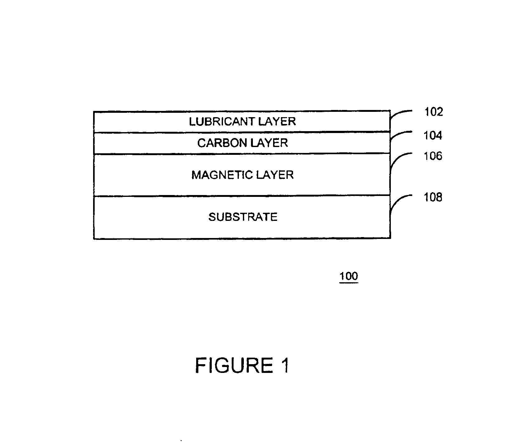 System and method for measuring properties of an object using a phase difference between two reflected light signals