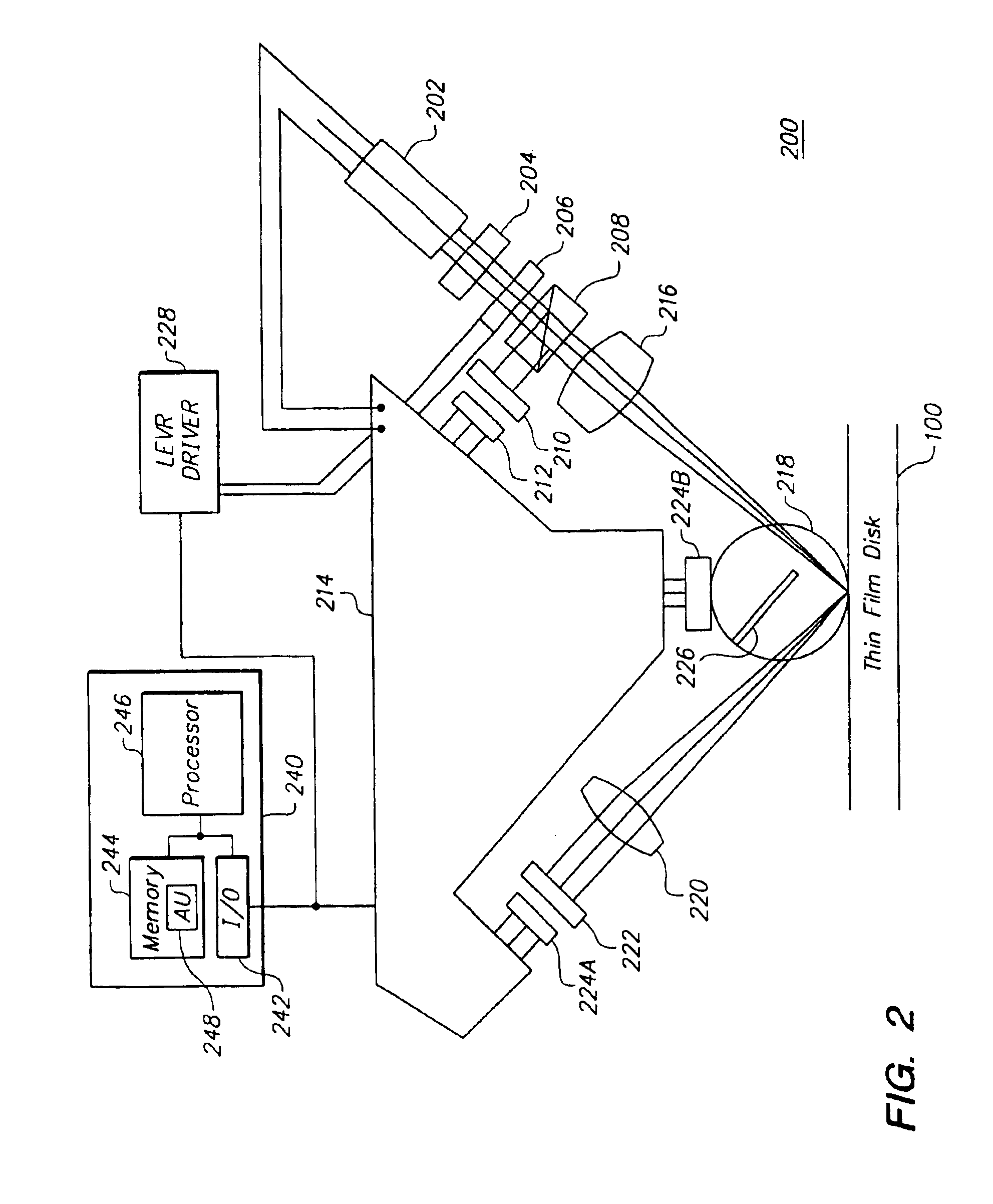 System and method for measuring properties of an object using a phase difference between two reflected light signals