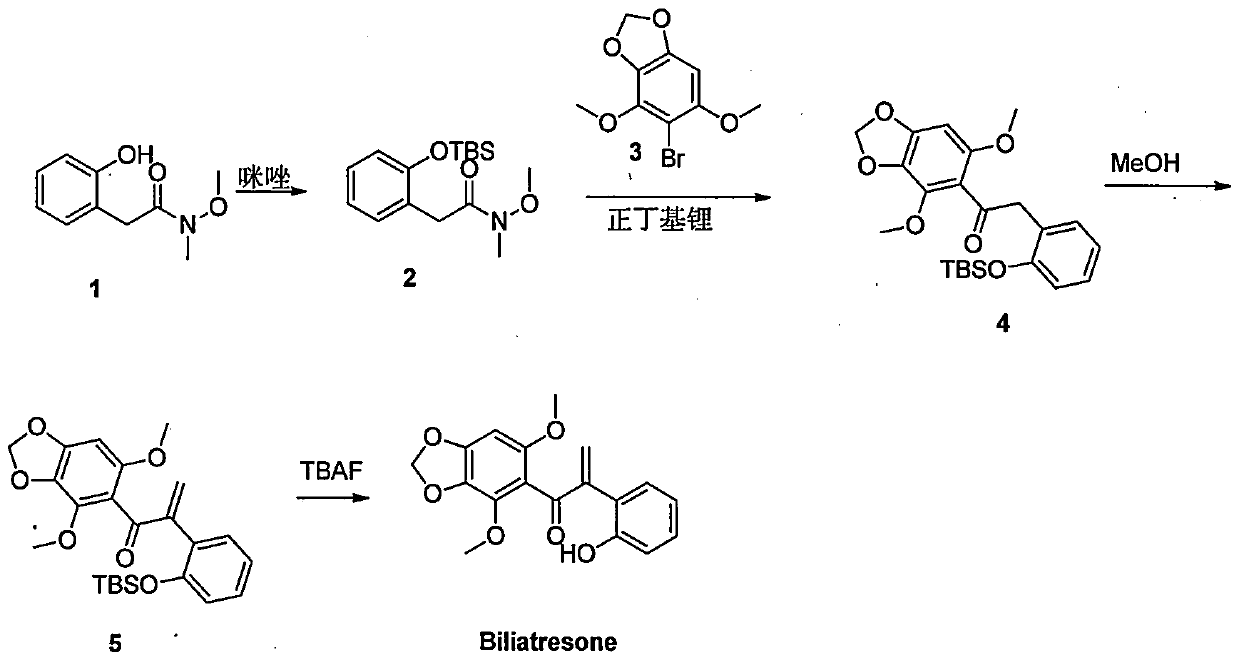 Biliatresone, as well as preparation method, medicinal composition and application thereof