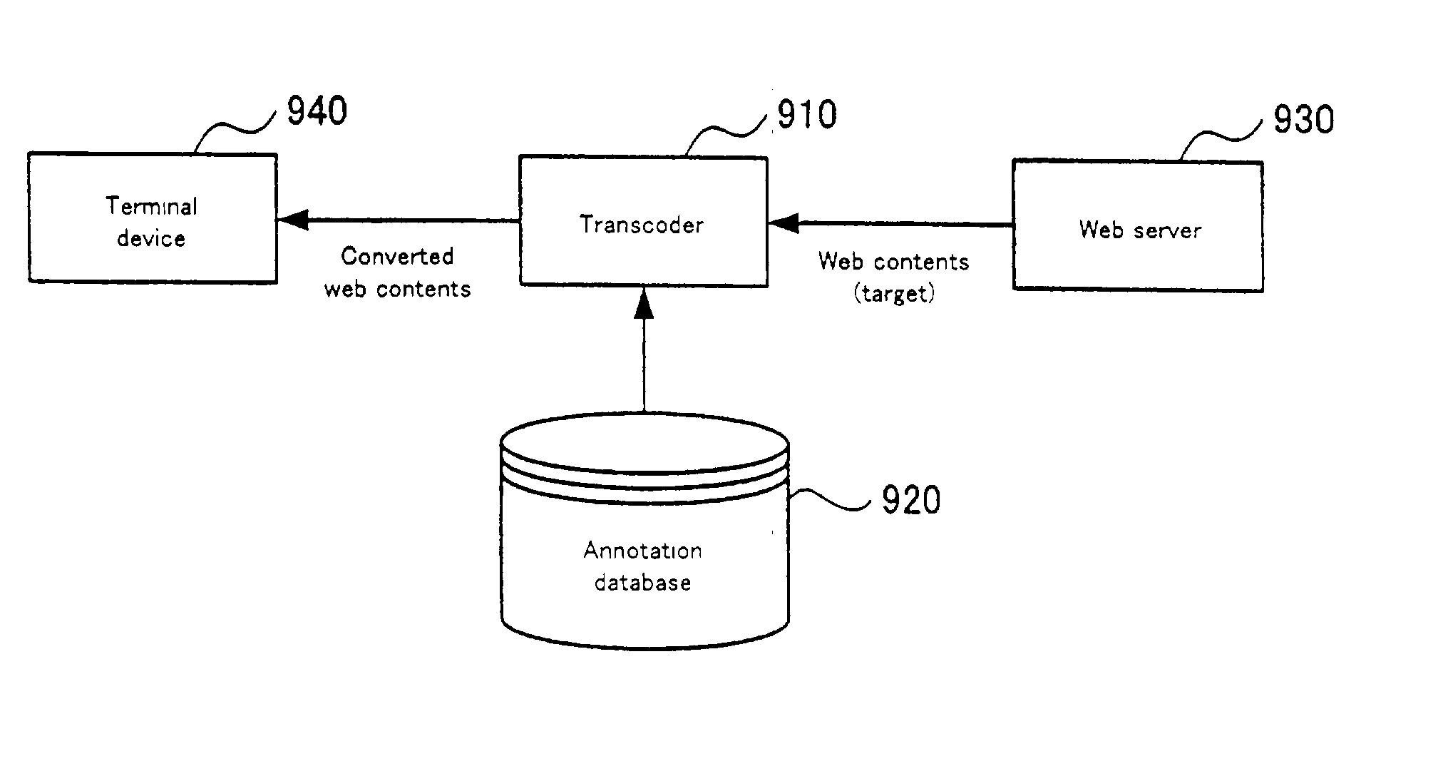 System and method for transcoding digital content