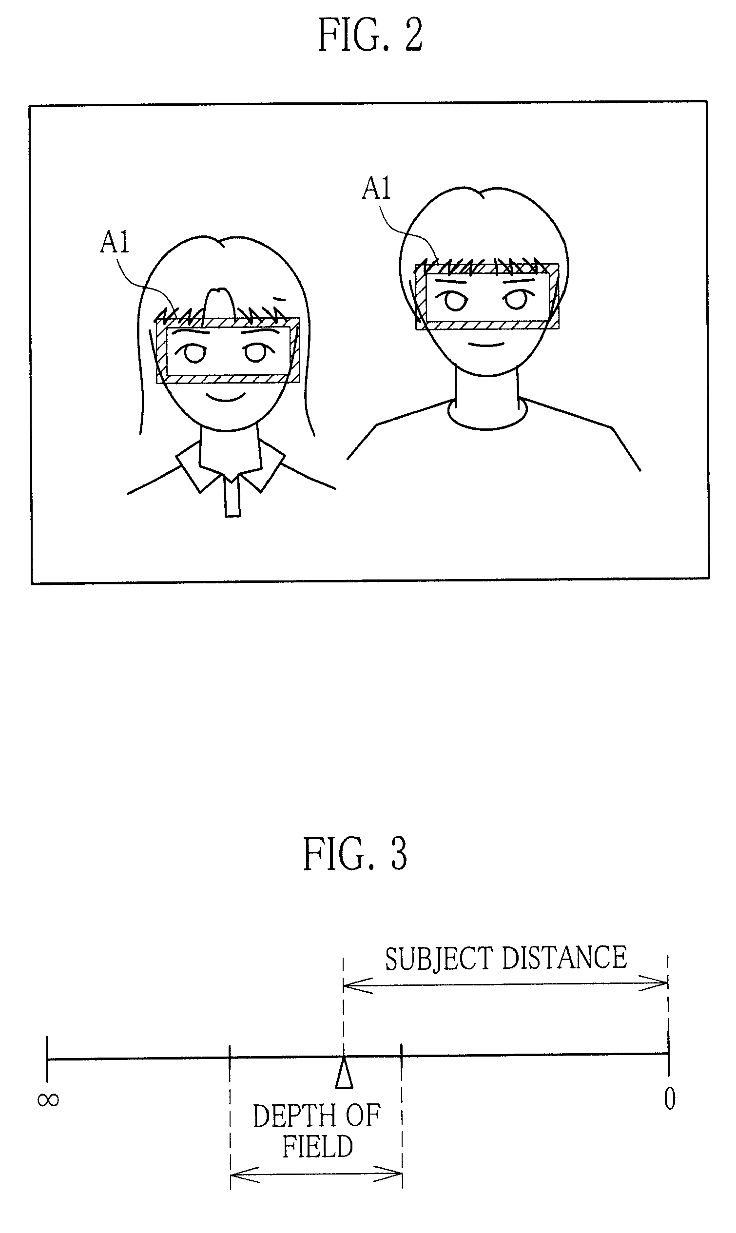 Imaging device performing focus adjustment based on human face information