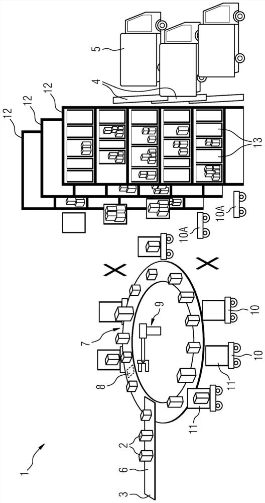 Sorting installation for parcels and method for sorting parcels