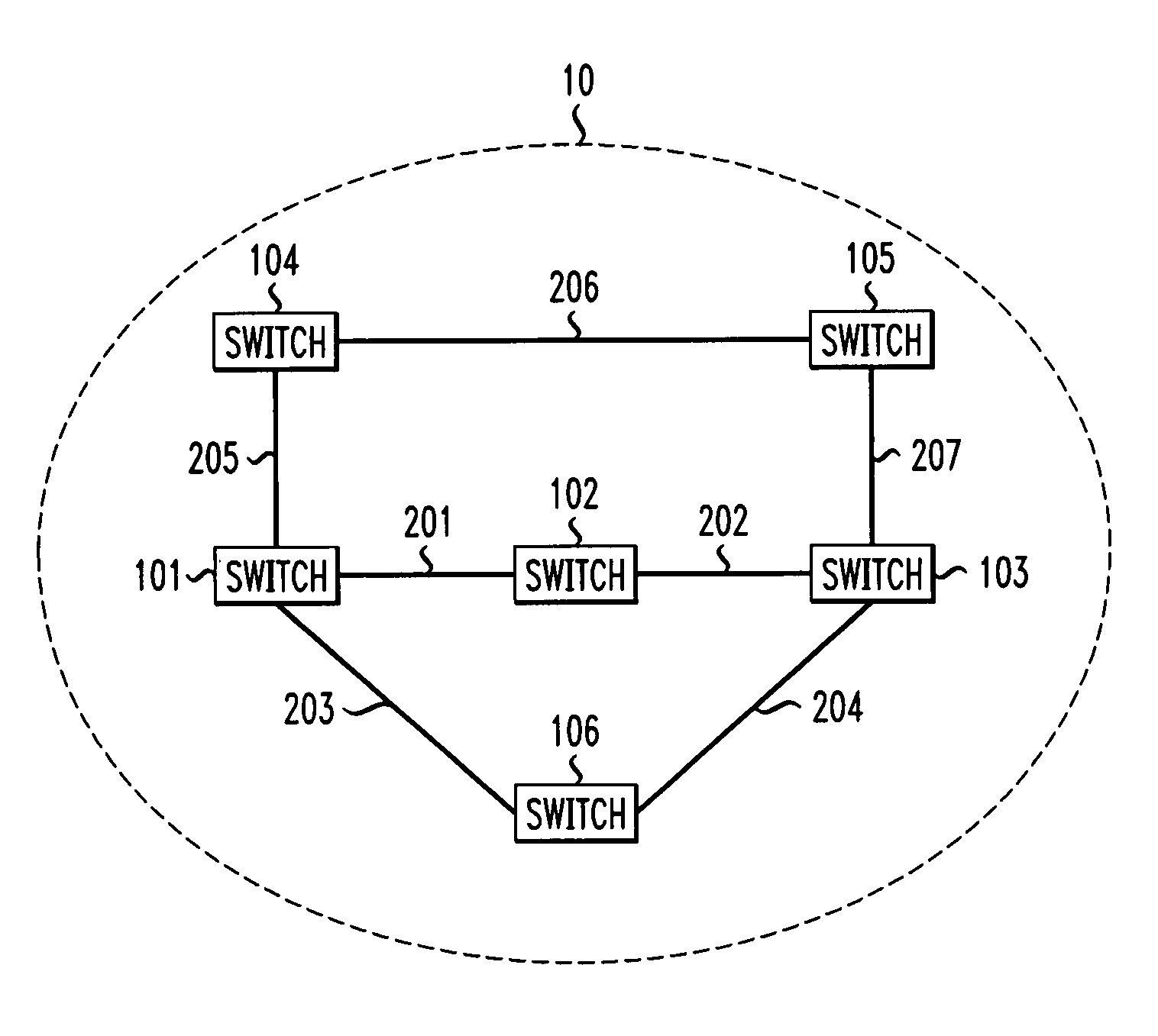 Scheme for routing circuits with dynamic self-adjusting link weights in a network