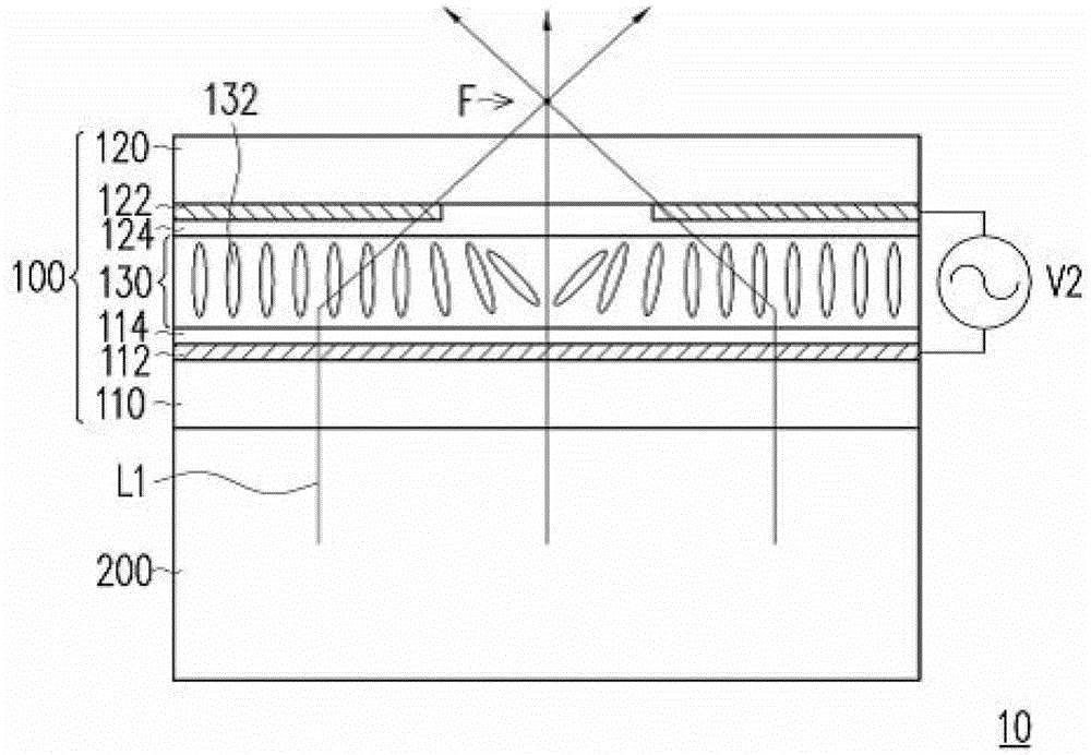 Stereoscopic display device and its electronic device