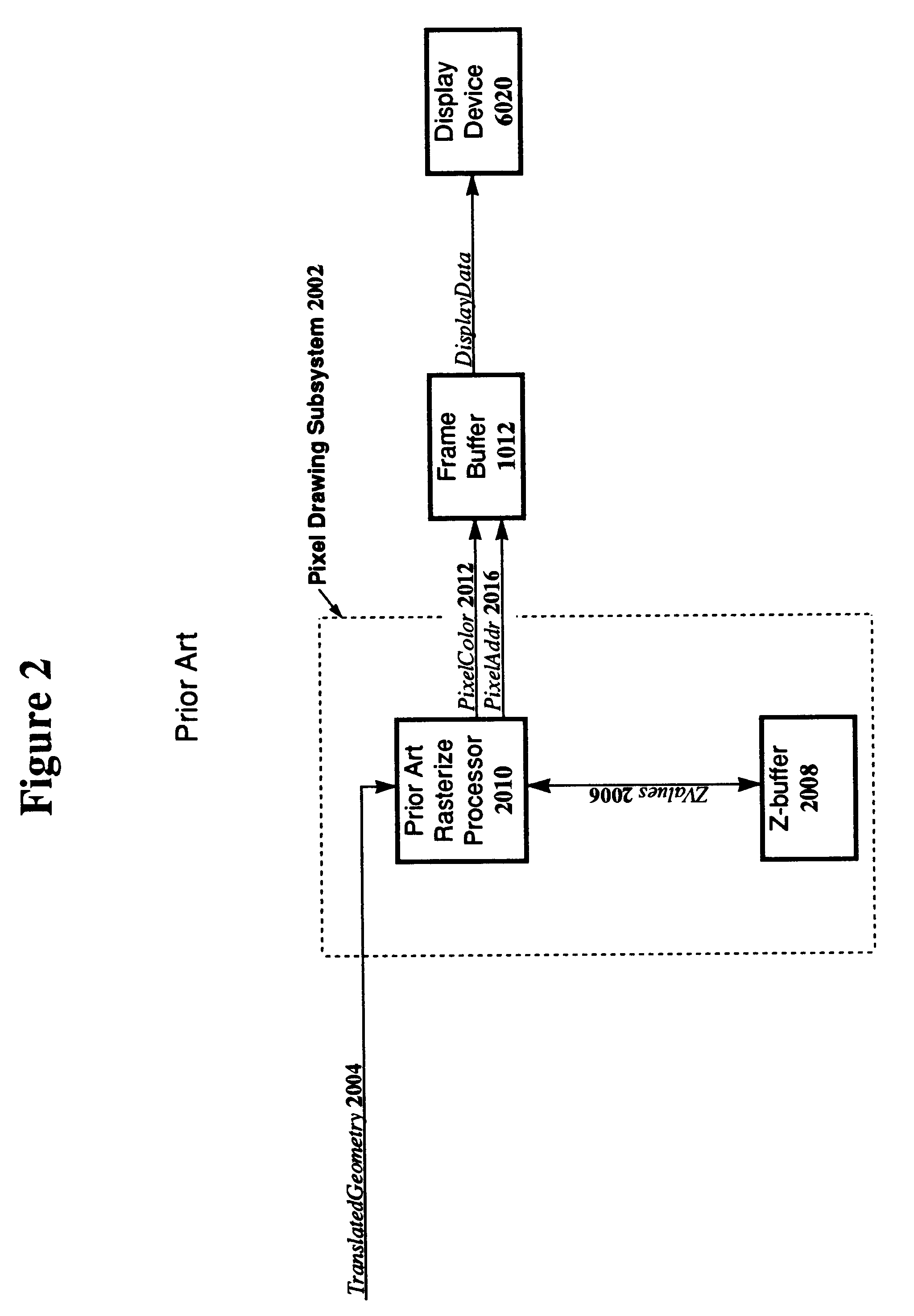 Graphical rendering system using simultaneous parallel query Z-buffer and method therefor