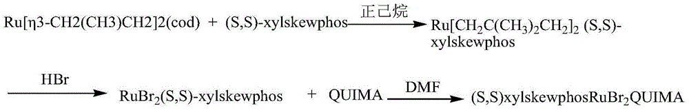 Method for preparing (R)-3-quinuclidinol