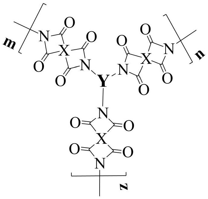 A kind of hyperbranched polyimide containing phenanthrene ring structure and its preparation method and application