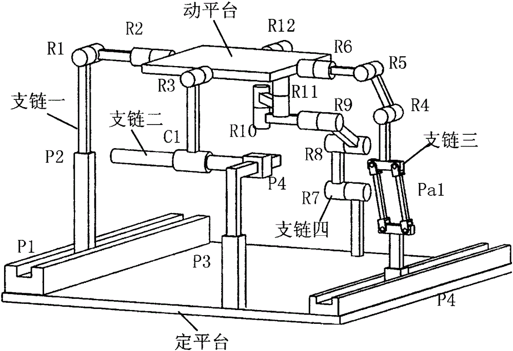 Fully-isotropic two-dimensional movement and rotation parallel robot mechanism