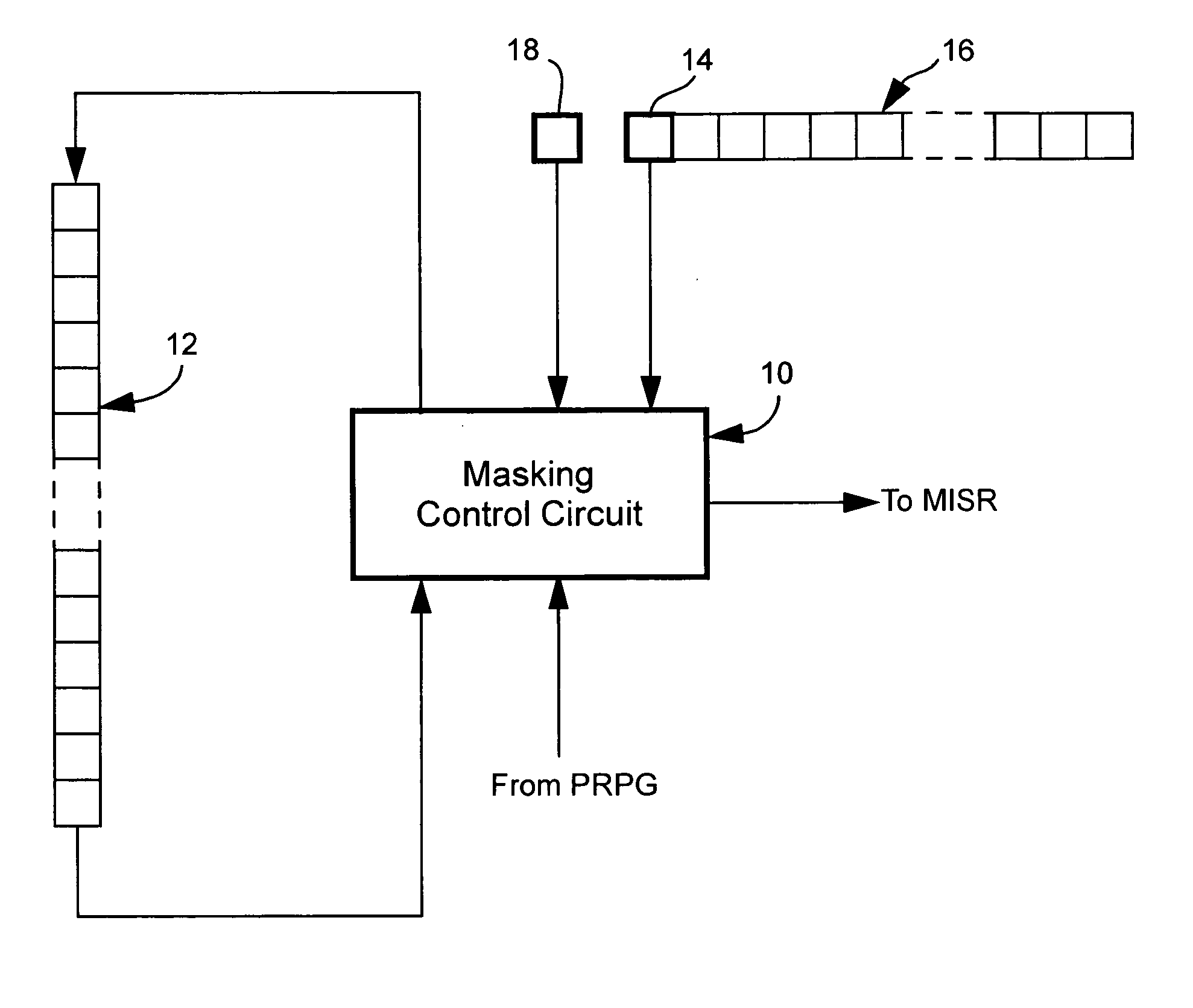 Masking circuit and method of masking corrupted bits