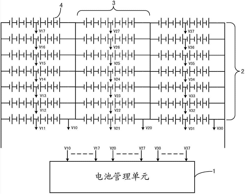 Method for judging position of failure cell in energy storage type sodium-sulfur cell module