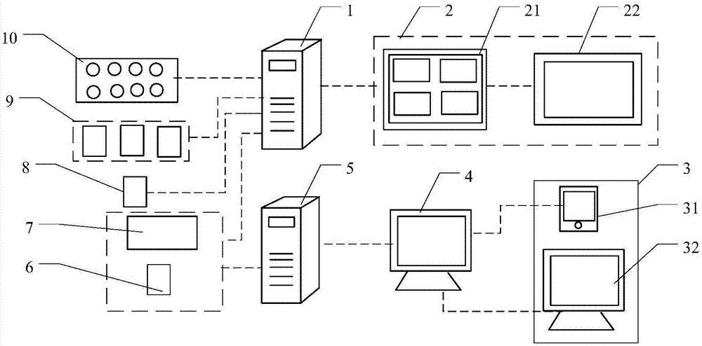 Device and method used for recording and publishing event real-time data