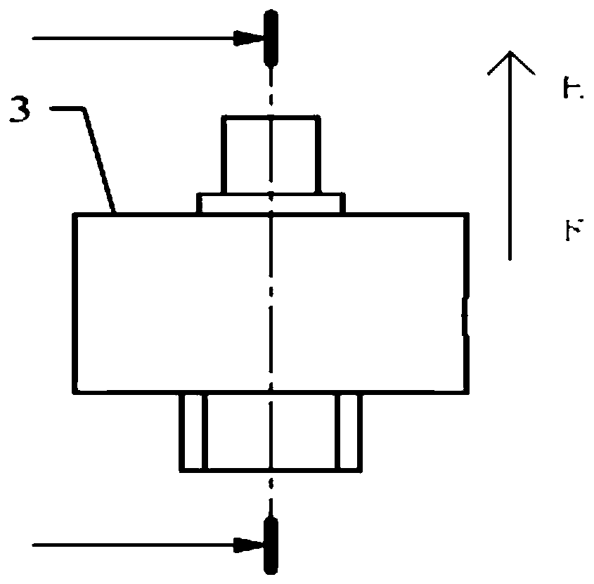 A micro-force screw measuring device and system