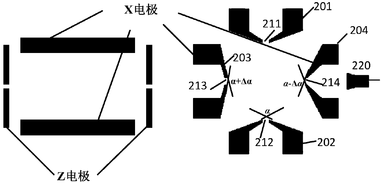 Linear ion trap, mass spectrometer and method based on asymmetric triangular electrodes