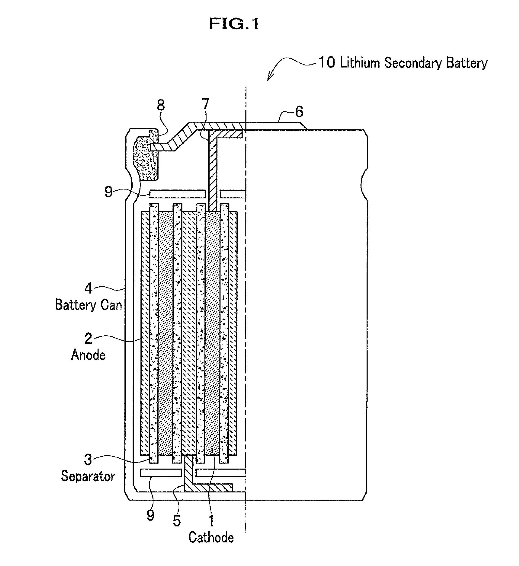 Cathode material for lithium secondary battery, lithium secondary battery, and secondary battery module using the battery