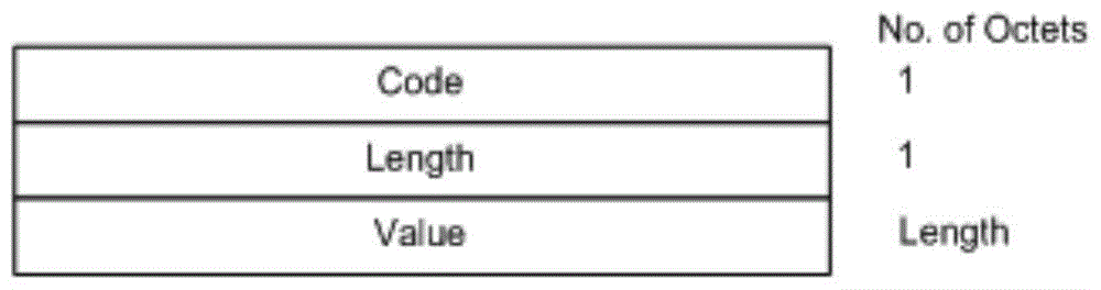 A link state information processing method and device