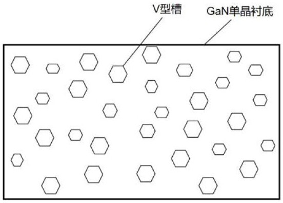 Fabrication method of gan-based micro-led structure and gan-based micro-led array