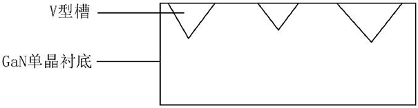 Fabrication method of gan-based micro-led structure and gan-based micro-led array