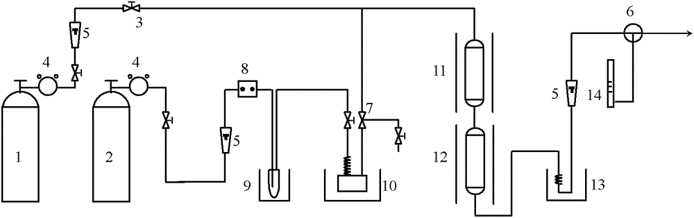 Low-cost sulfur-tolerant shift catalyst and preparation method