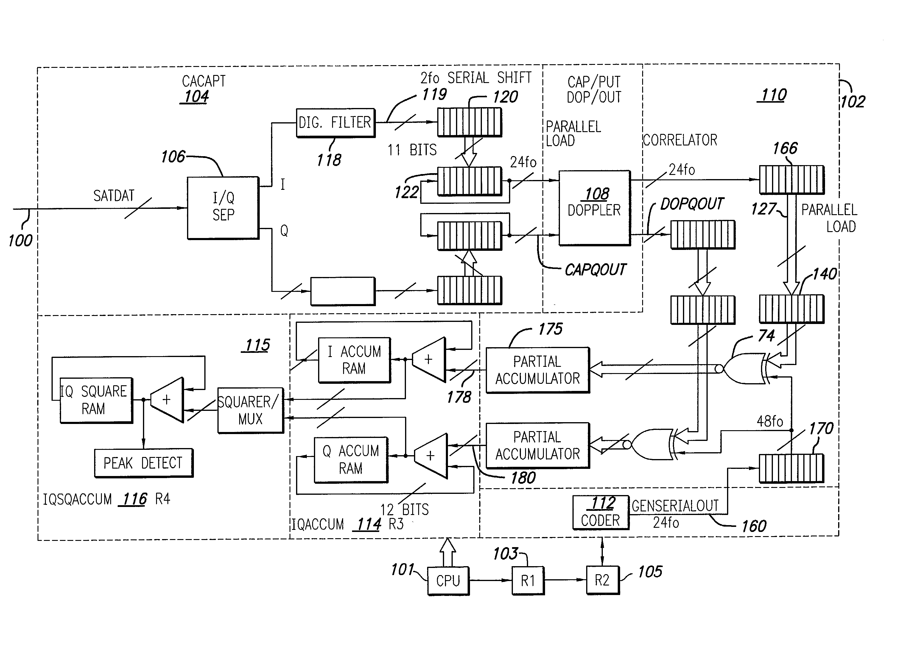 Pseudo-noise correlator for GPS spread-spectrum receiver