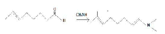 Synthesis method and application of 7-methoxy-3,7-dimethyloctyl aldehyde