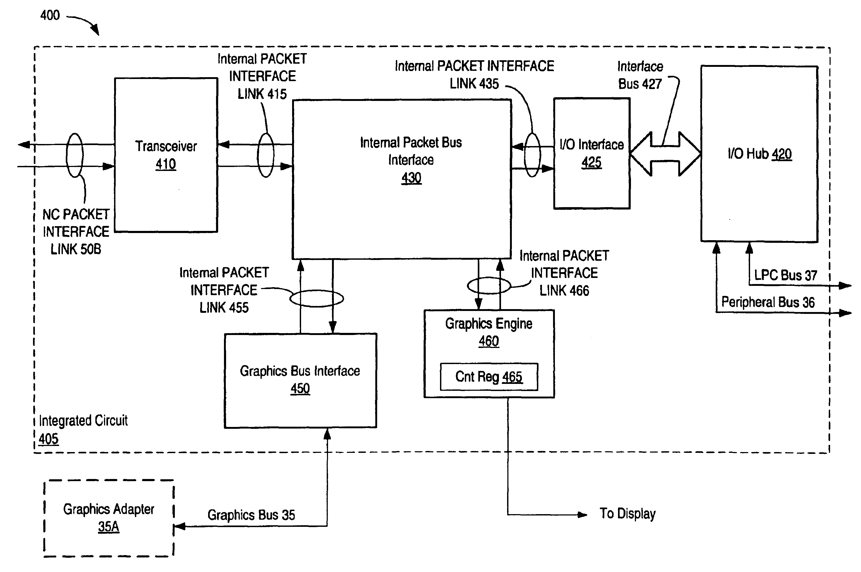 I/O node for a computer system including an integrated graphics engine and an integrated I/O hub