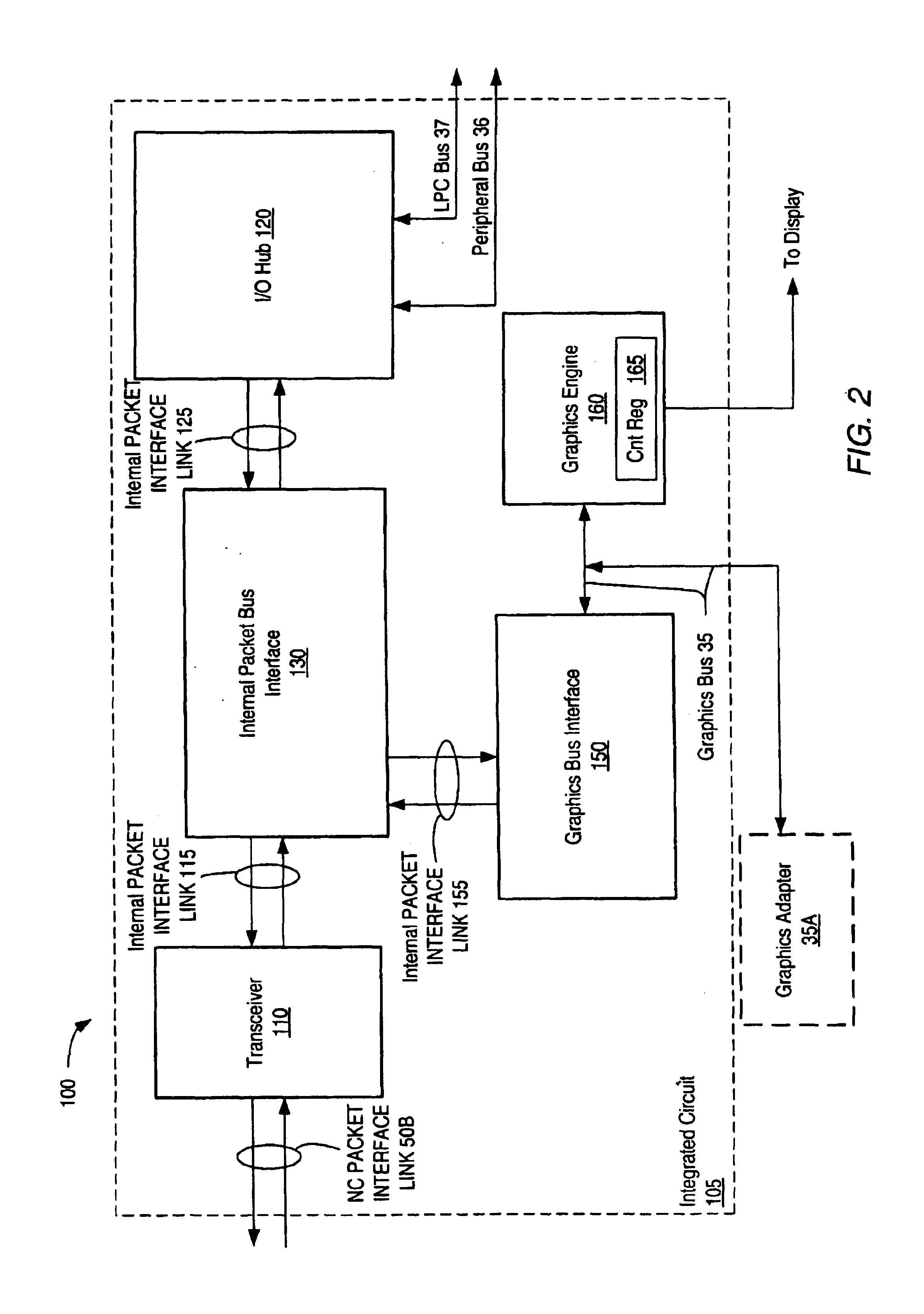I/O node for a computer system including an integrated graphics engine and an integrated I/O hub