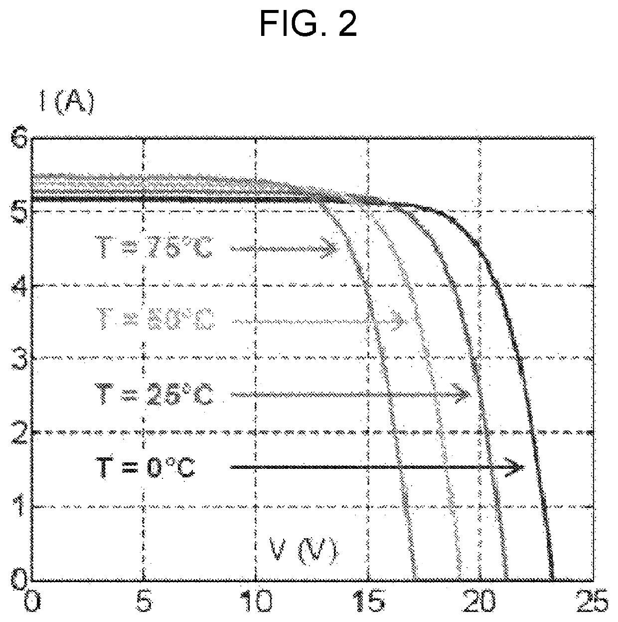 Ventilative solar cell and solar cell module