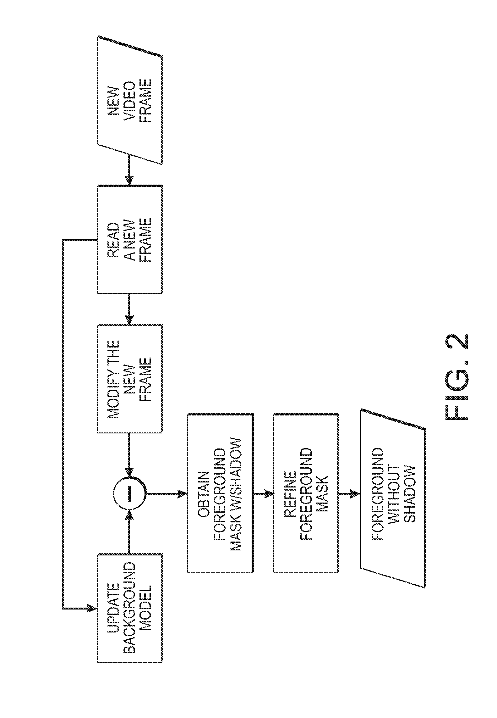 Method and apparatus for processing image of scene of interest