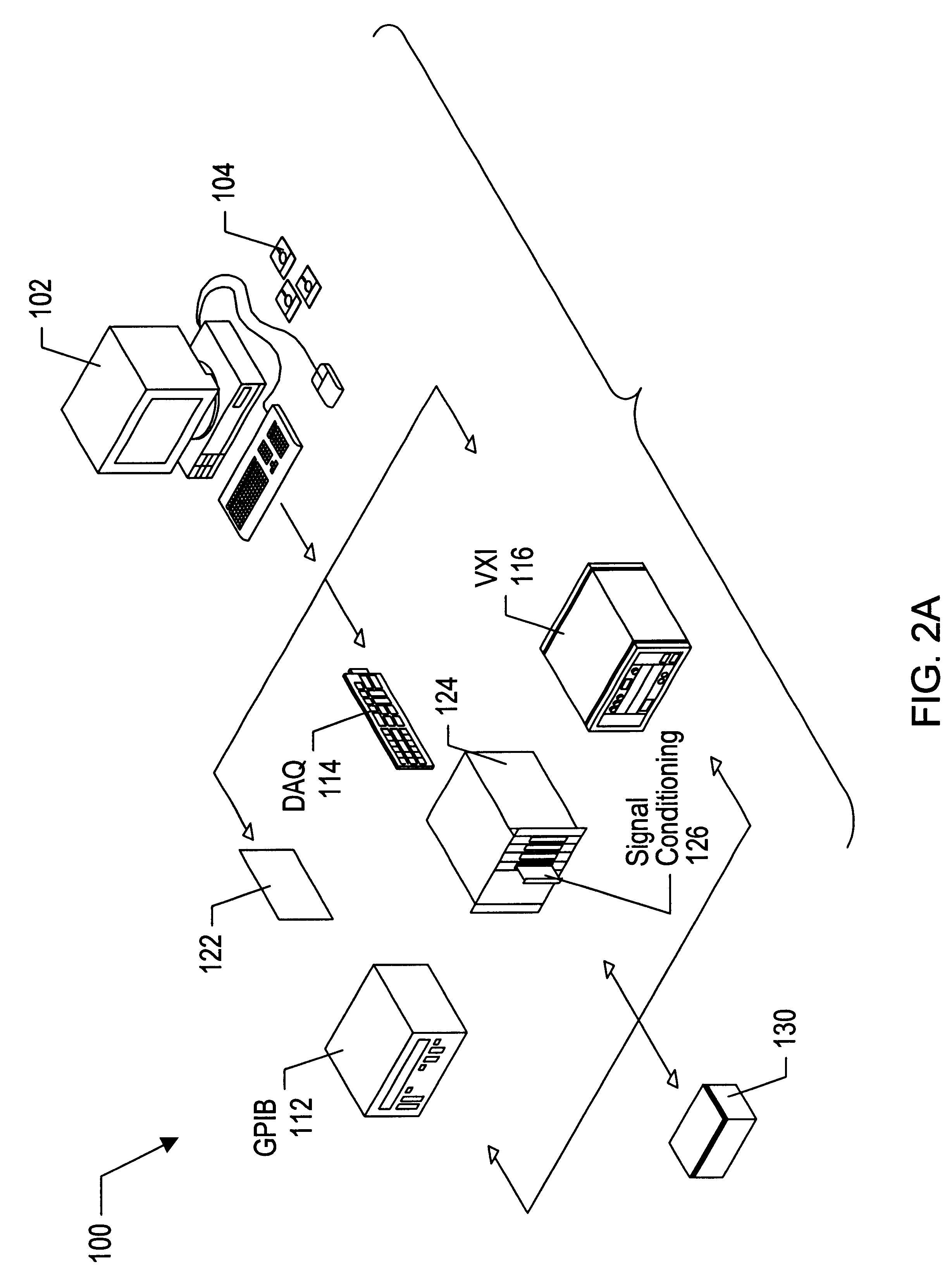 Instrumentation system and method which performs instrument interchangeability checking