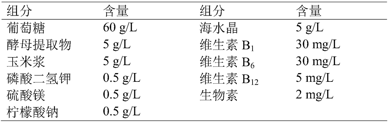 Instant yolk oligopeptide-phosphatide type DHA double-effect dietary supplement and preparation method thereof