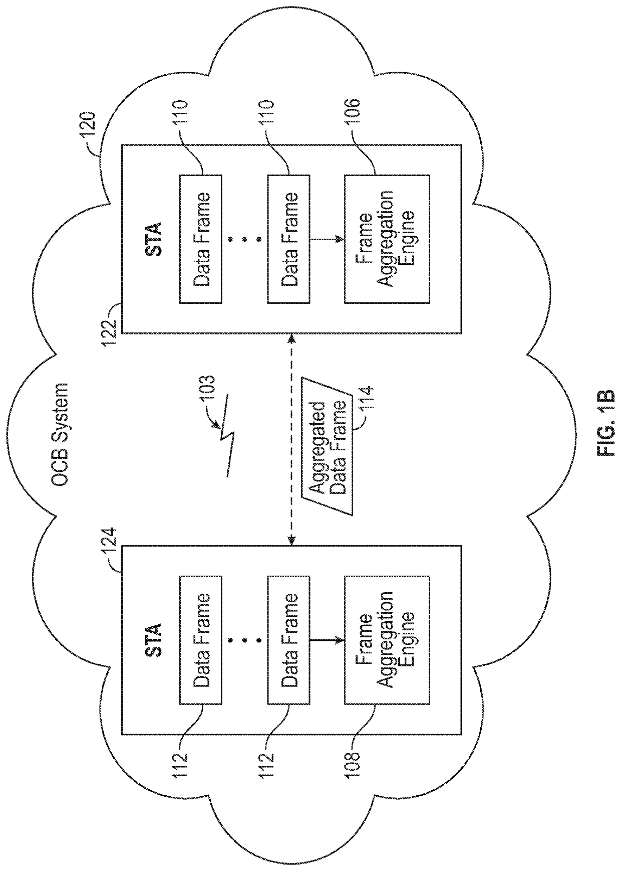 Aggregation of data frames