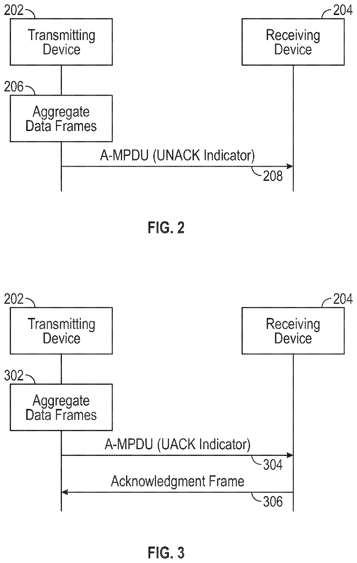 Aggregation of data frames