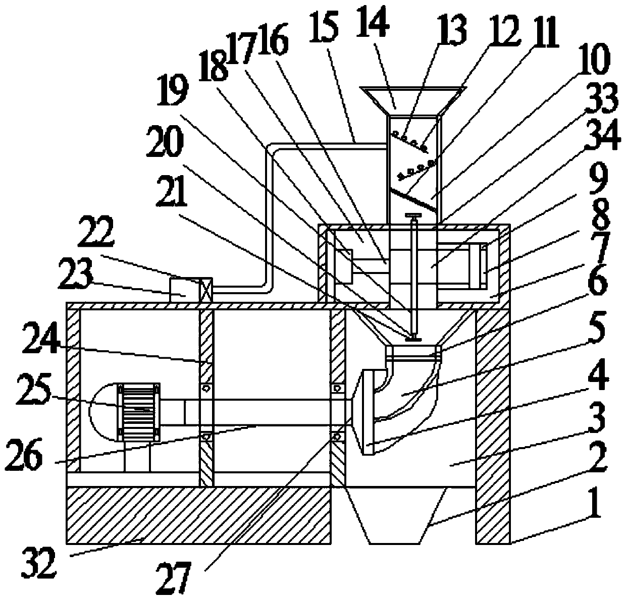 Flour machine with drying function